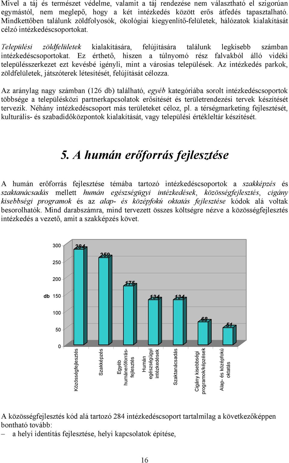 Települési zöldfelületek kialakítására, felújítására találunk legkisebb számban intézkedéscsoportokat.