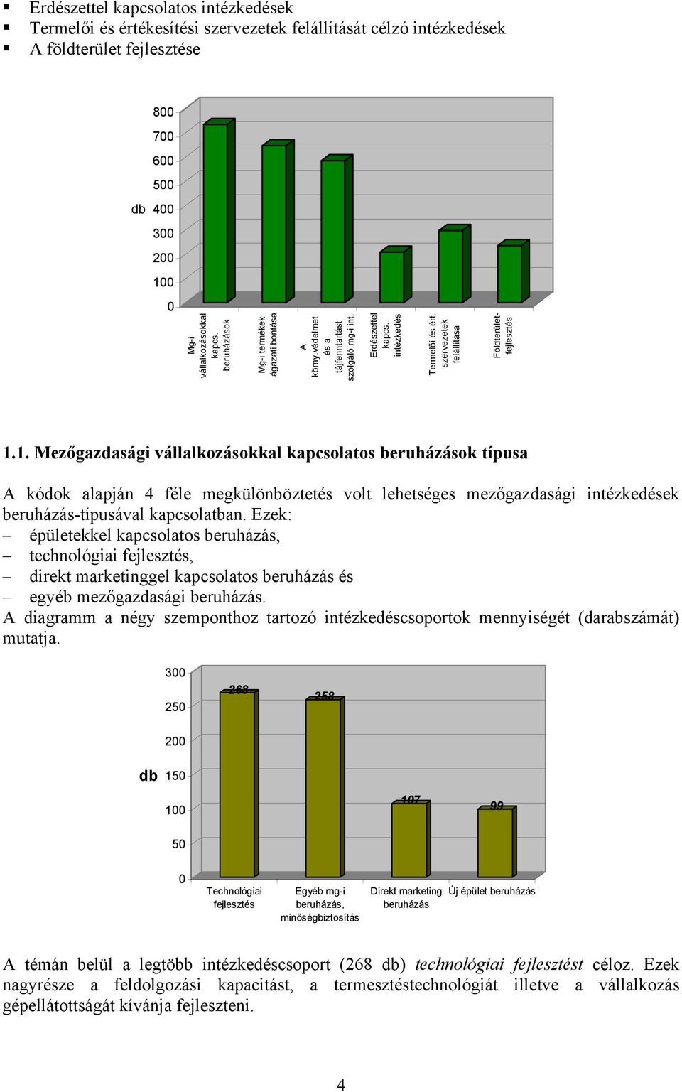 1. Mezőgazdasági vállalkozásokkal kapcsolatos beruházások típusa A kódok alapján 4 féle megkülönböztetés volt lehetséges mezőgazdasági intézkedések beruházás-típusával kapcsolatban.