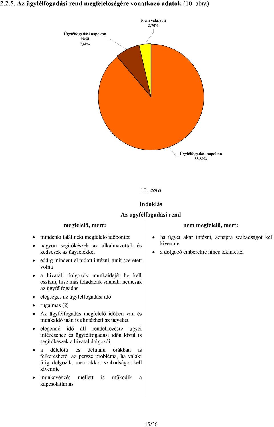 szeretett volna a hivatali dolgozók munkaidejét be kell osztani, hisz más feladataik vannak, nemcsak az ügyfélfogadás elégséges az ügyfélfogadási idő rugalmas (2) Az ügyfélfogadás megfelelő időben