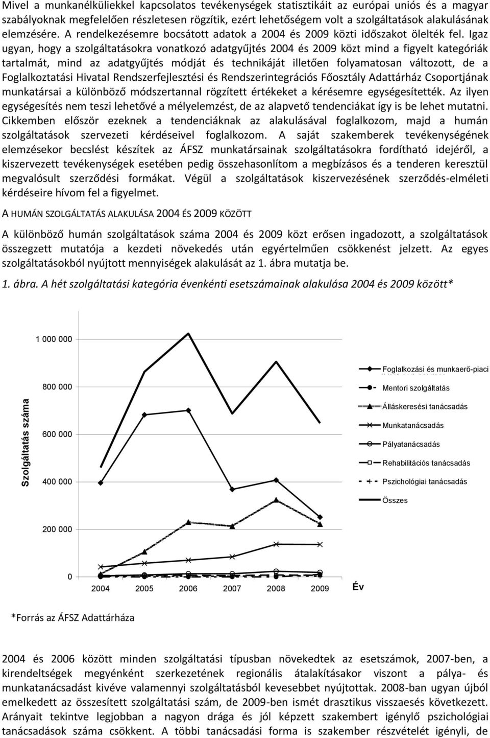 Igaz ugyan, hogy a szolgáltatásokra vonatkozó adatgyűjtés 2004 és 2009 közt mind a figyelt kategóriák tartalmát, mind az adatgyűjtés módját és technikáját illetően folyamatosan változott, de a