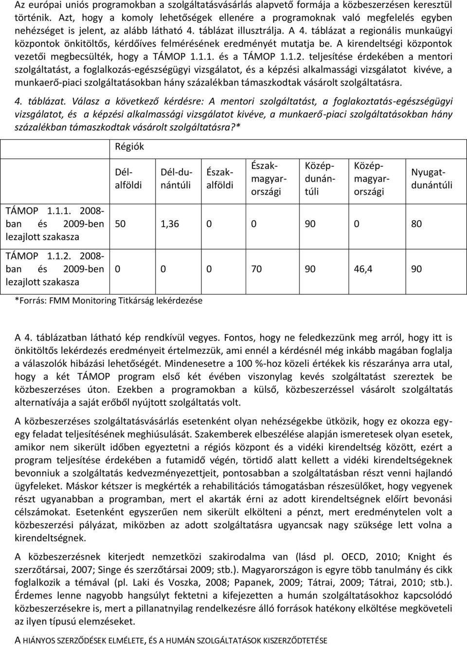 táblázat a regionális munkaügyi központok önkitöltős, kérdőíves felmérésének eredményét mutatja be. A kirendeltségi központok vezetői megbecsülték, hogy a TÁMOP 1.1.1. és a TÁMOP 1.1.2.