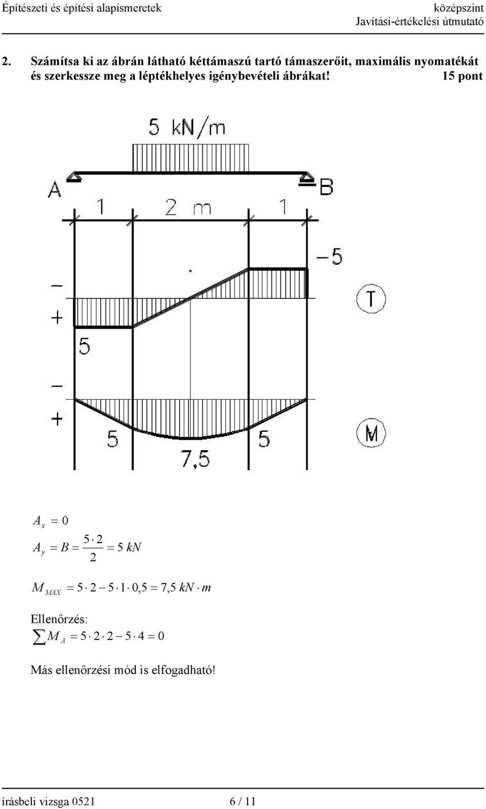 15 pont A x = 0 5 2 A y = B = = 5 kn 2 M MAX = 5 2 5 1 0,5 = 7, 5 kn m