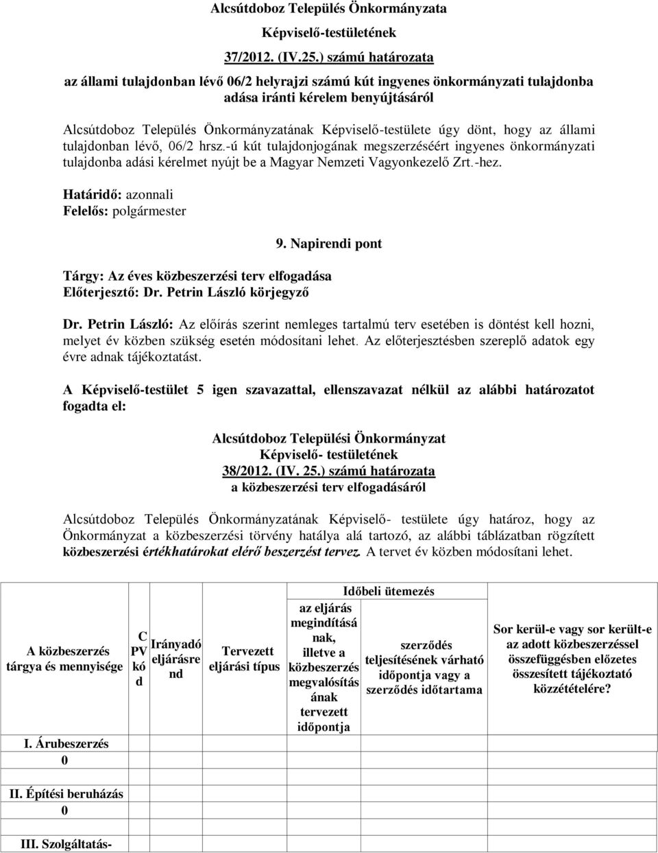 úgy dönt, hogy az állami tulajdonban lévő, 06/2 hrsz.-ú kút tulajdonjogának megszerzéséért ingyenes önkormányzati tulajdonba adási kérelmet nyújt be a Magyar Nemzeti Vagyonkezelő Zrt.-hez.