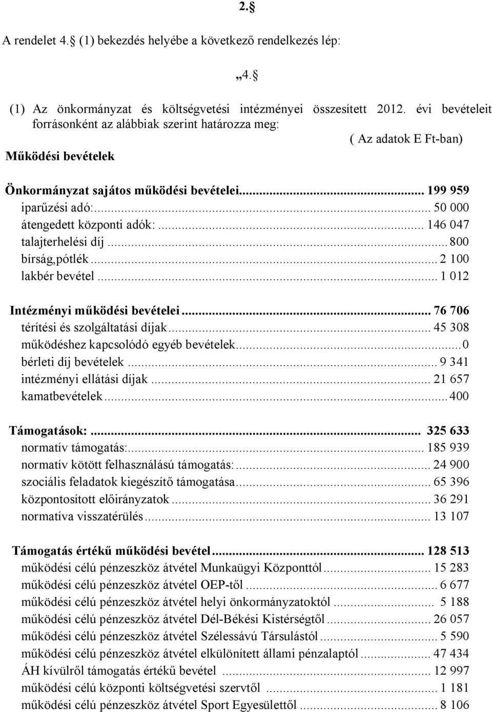 .. 50 000 átengedett központi adók:... 146 047 talajterhelési díj... 800 bírság,pótlék... 2 100 lakbér bevétel... 1 012 Intézményi működési bevételei... 76 706 térítési és szolgáltatási díjak.