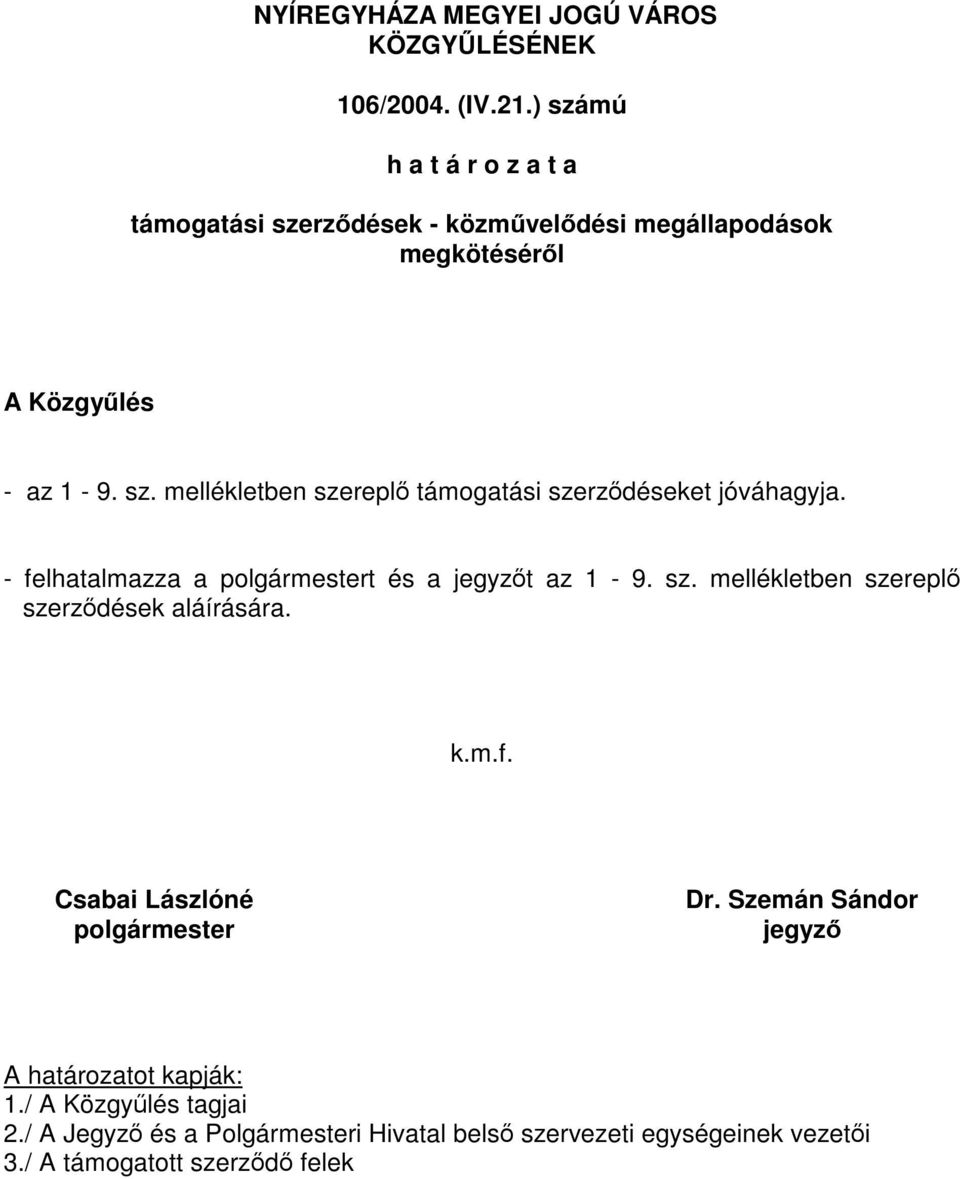 - felhatalmazza a polgármestert és a jegyzőt az 1-9. sz. mellékletben szereplő szerződések aláírására. k.m.f. Csabai Lászlóné polgármester Dr.