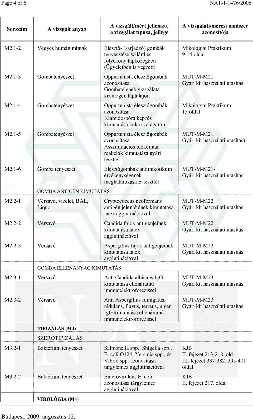 1-4 Gombatenyészet Oppurtunista élesztõgombák azonosítása: Klamidospóra képzés kimutatása kukorica agaron M2.