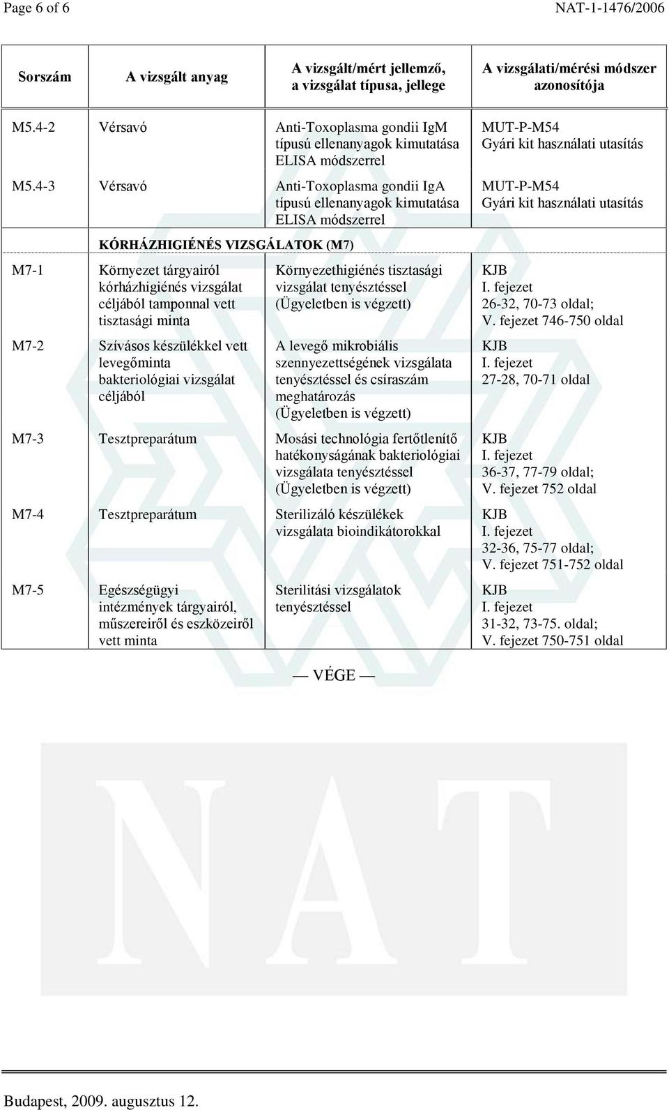 Szívásos készülékkel vett levegõminta bakteriológiai vizsgálat céljából Környezethigiénés tisztasági vizsgálat A levegõ mikrobiális szennyezettségének vizsgálata és csíraszám meghatározás M7-3