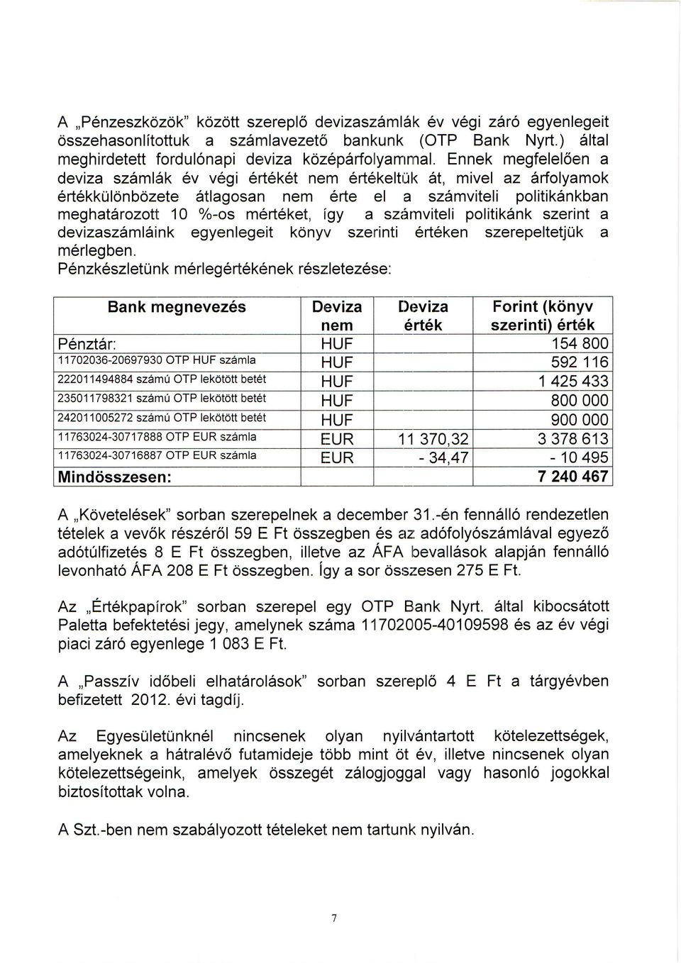 sziimviteli politik6nk szerint a devizasz6mlsink egyenlegeit k6nyv szerinti 6rt6ken szerepeltetjuk a m6rlegben.
