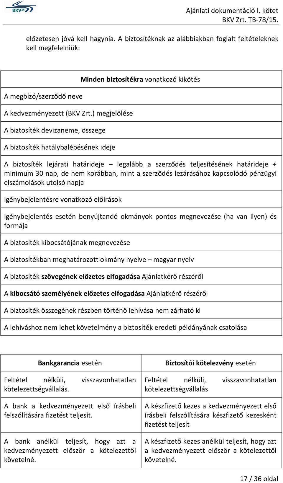 határideje + minimum 30 nap, de nem korábban, mint a szerződés lezárásához kapcsolódó pénzügyi elszámolások utolsó napja Igénybejelentésre vonatkozó előírások Igénybejelentés esetén benyújtandó