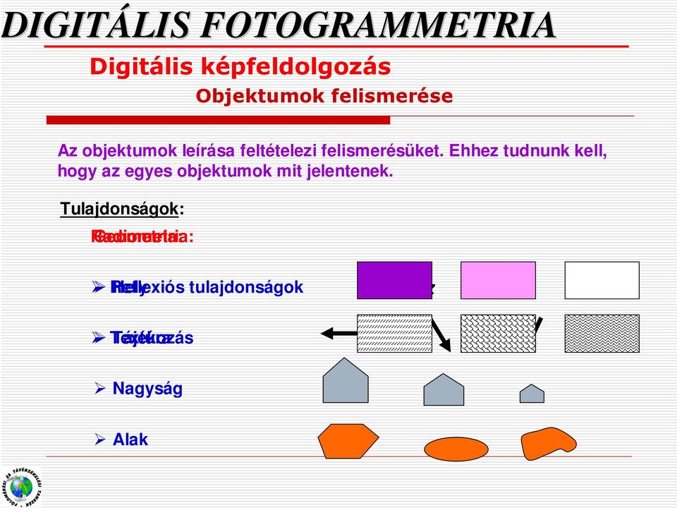 Ehhez tudnunk kell, hogy az egyes objektumok mit jelentenek.