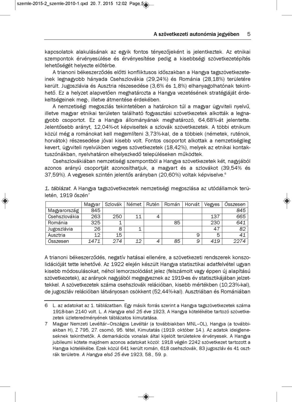 a trianoni békeszerződés előtti konfliktusos időszakban a Hangya tagszövetkezeteinek legnagyobb hányada csehszlovákia (29,24%) és románia (28,18%) területére került.