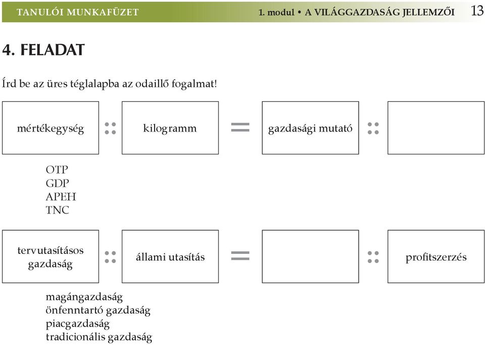 mértékegység :: kilogramm = gazdasági mutató :: OTP GDP APEH TNC