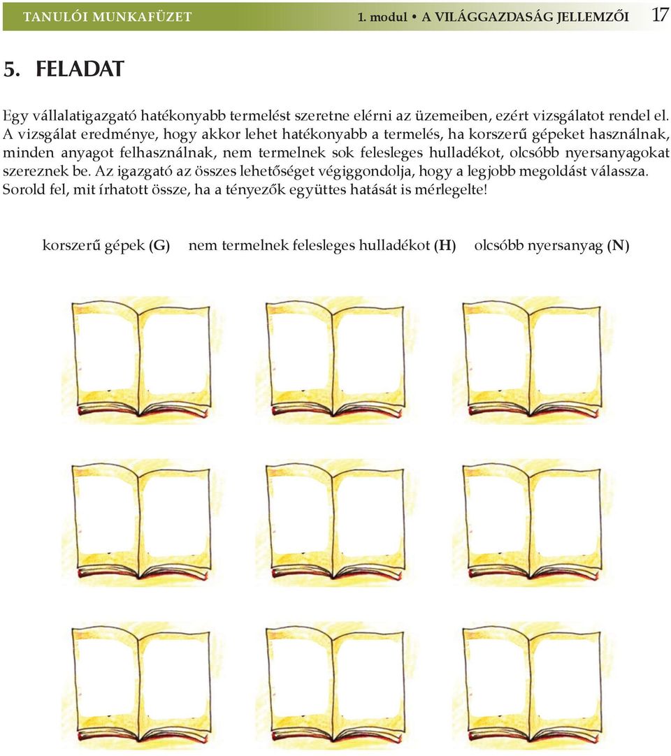 A vizsgálat eredménye, hogy akkor lehet hatékonyabb a termelés, ha korszerű gépeket használnak, minden anyagot felhasználnak, nem termelnek sok felesleges