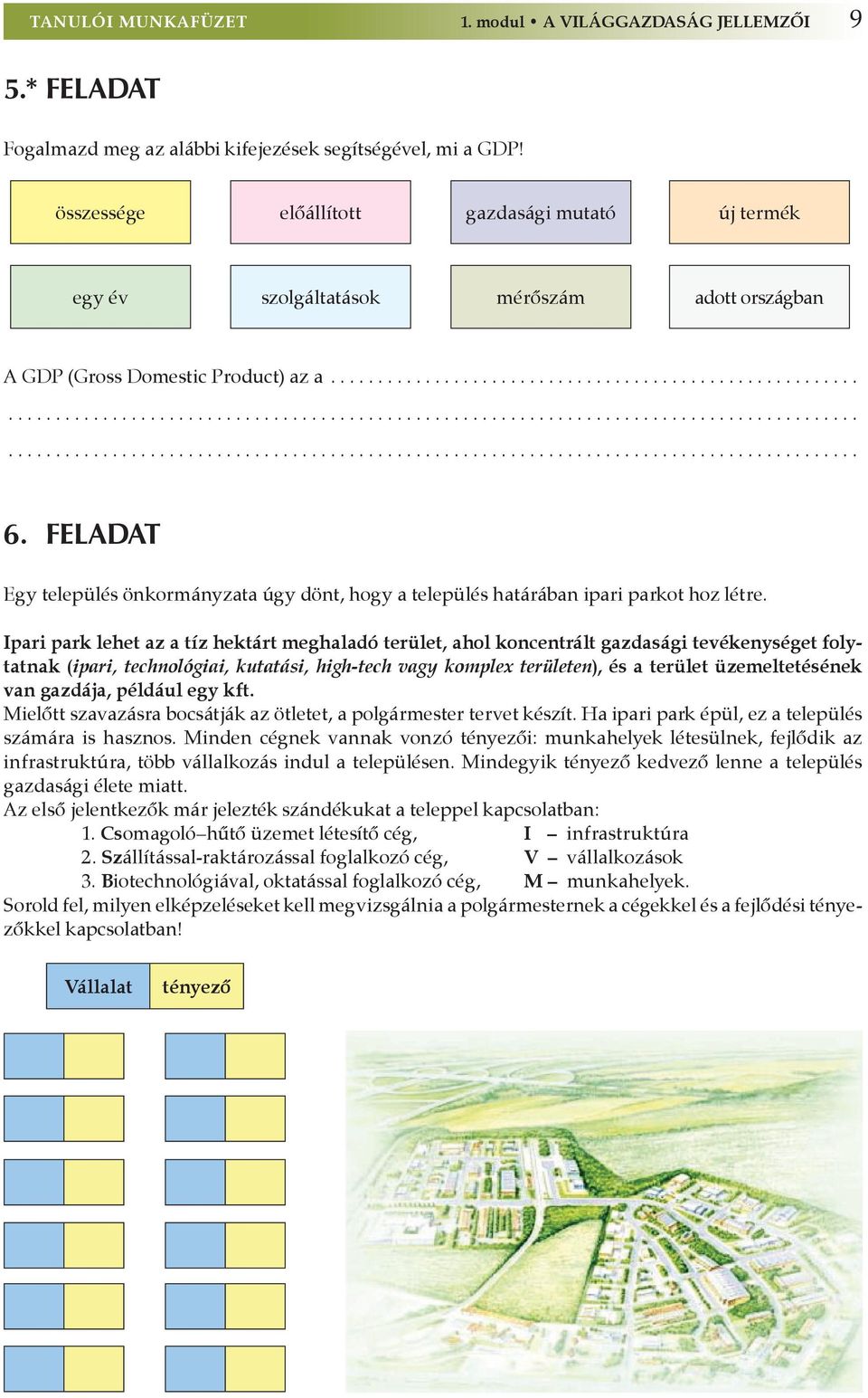 feladat Egy település önkormányzata úgy dönt, hogy a település határában ipari parkot hoz létre.