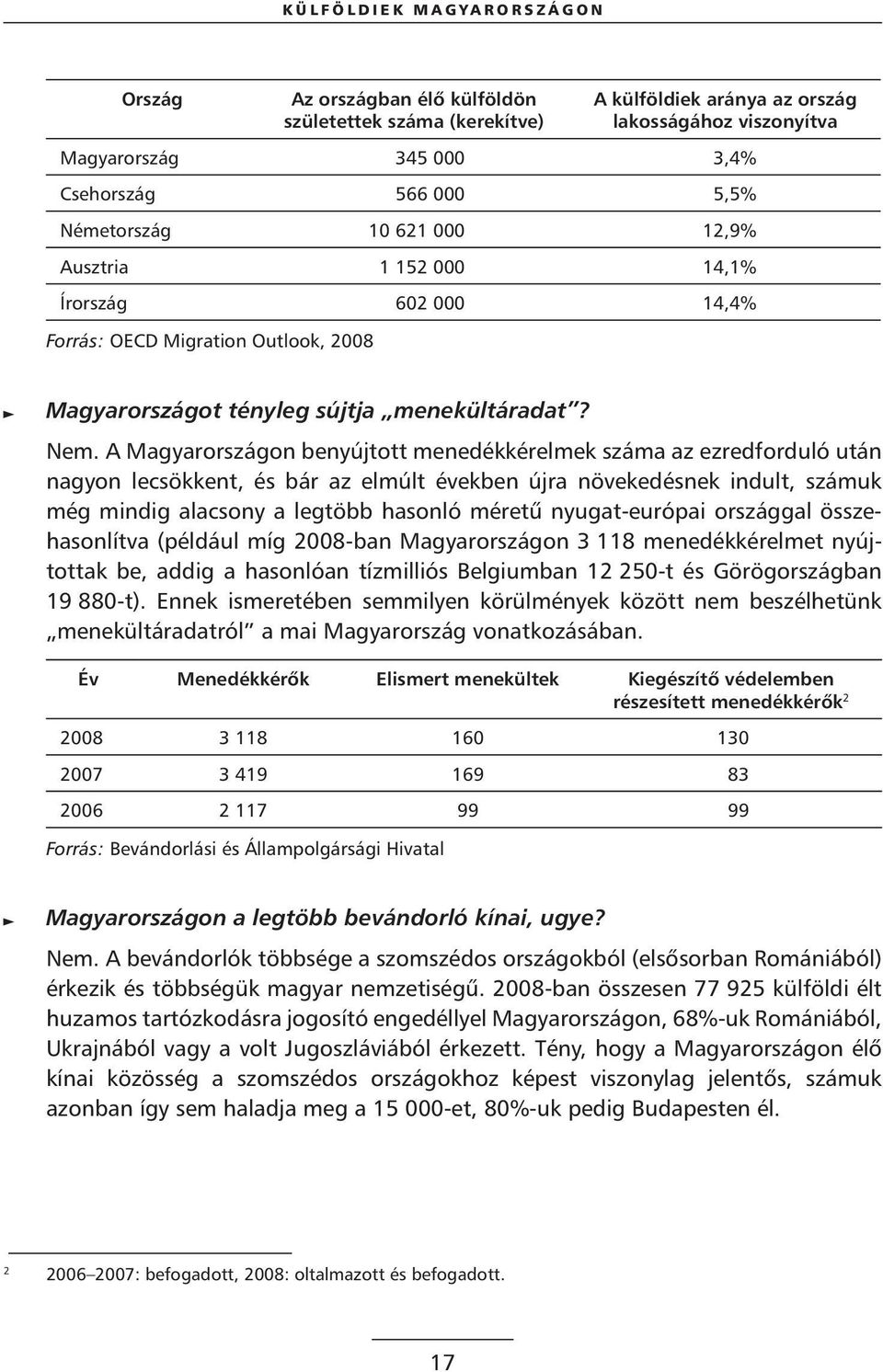 A Magyarországon benyújtott menedékkérelmek száma az ezredforduló után nagyon lecsökkent, és bár az elmúlt években újra növekedésnek indult, számuk még mindig alacsony a legtöbb hasonló méretû