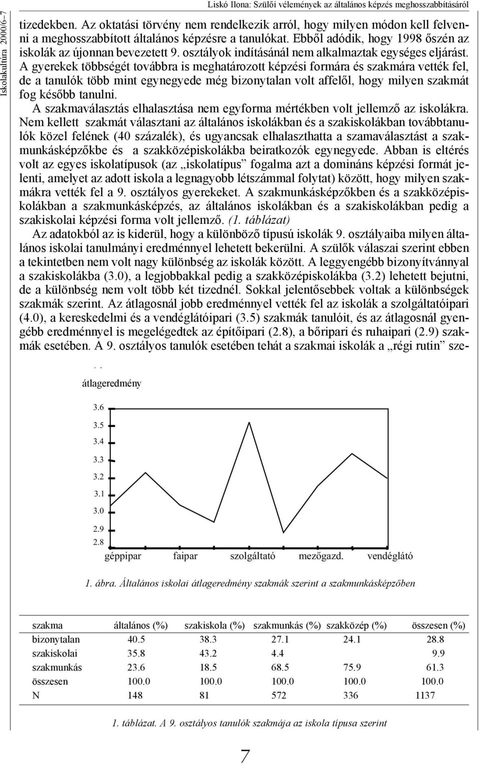 osztályok indításánál nem alkalmaztak egységes eljárást.