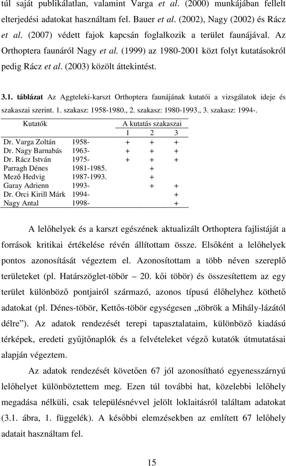 99) az 1980-2001 közt folyt kutatásokról pedig Rácz et al. (2003) közölt áttekintést. 3.1. táblázat Az Aggteleki-karszt Orthoptera faunájának kutatói a vizsgálatok ideje és szakaszai szerint. 1. szakasz: 1958-1980.