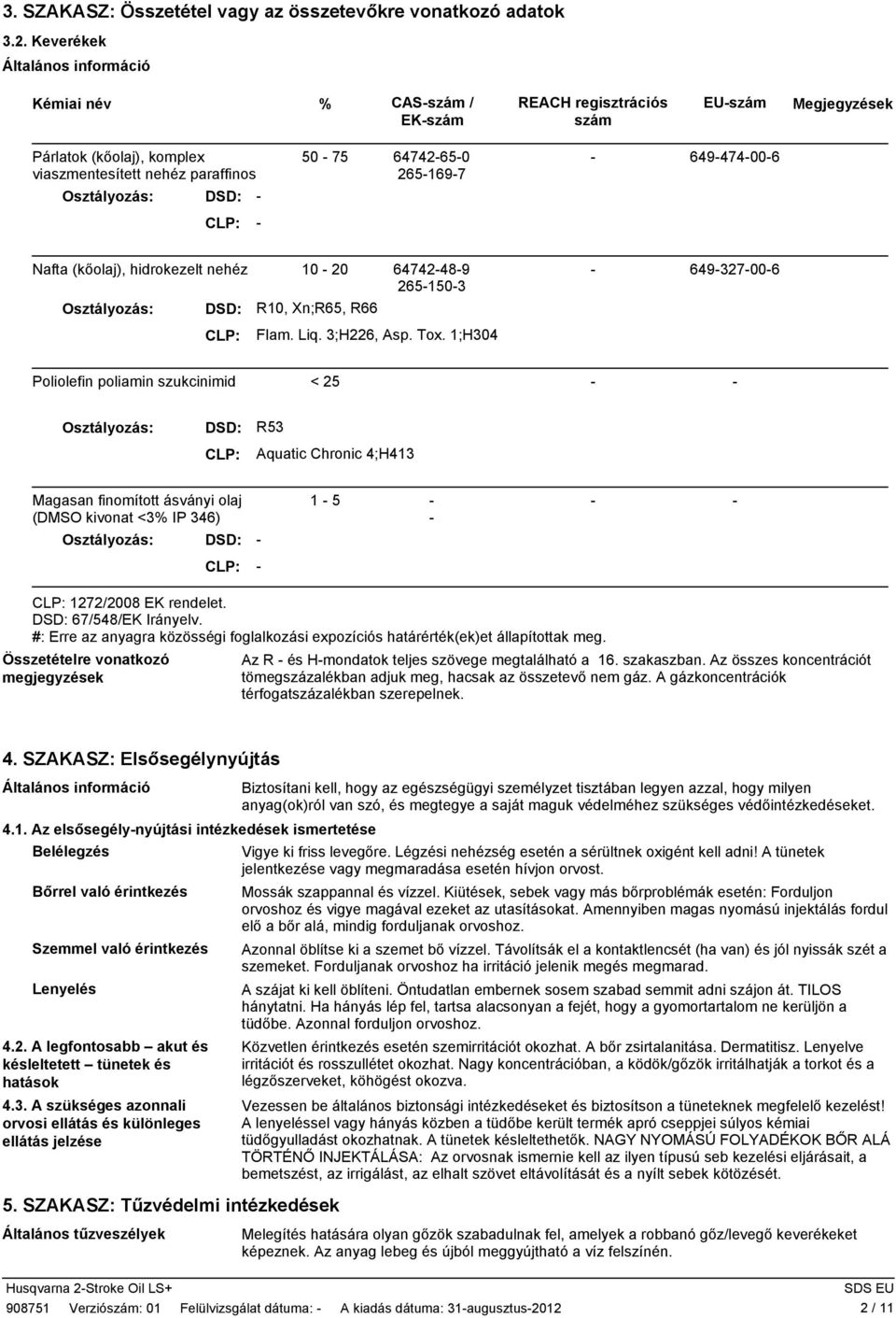 Nafta (kőolaj), hidrokezelt nehéz 10 20 64742489 2651503 649327006 Osztályozás: DSD: R10, Xn;R65, R66 CLP: Flam. Liq. 3;H226, Asp. Tox.