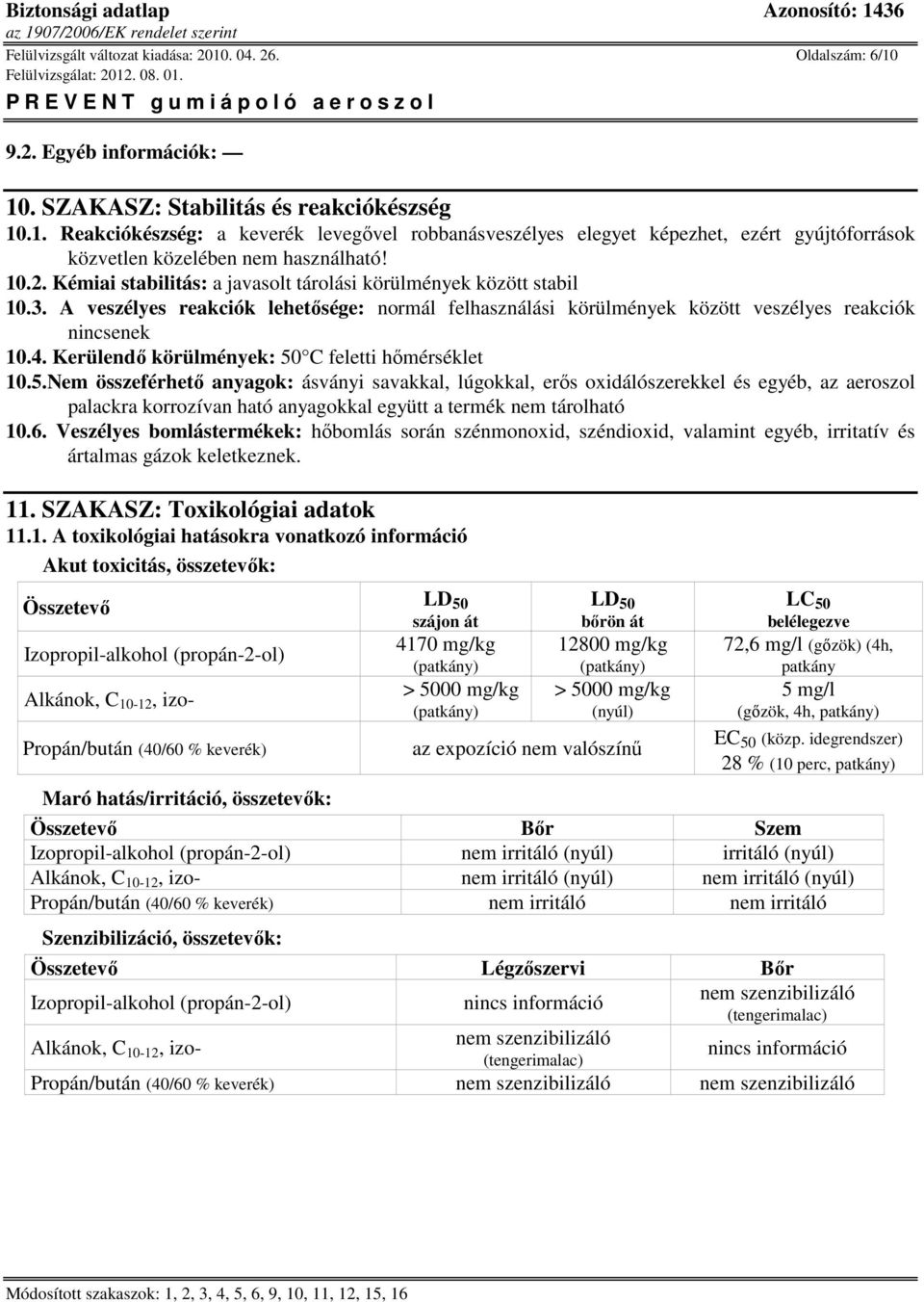 Kerülendő körülmények: 50 C feletti hőmérséklet 10.5.Nem összeférhető anyagok: ásványi savakkal, lúgokkal, erős oxidálószerekkel és egyéb, az aeroszol palackra korrozívan ható anyagokkal együtt a termék nem tárolható 10.