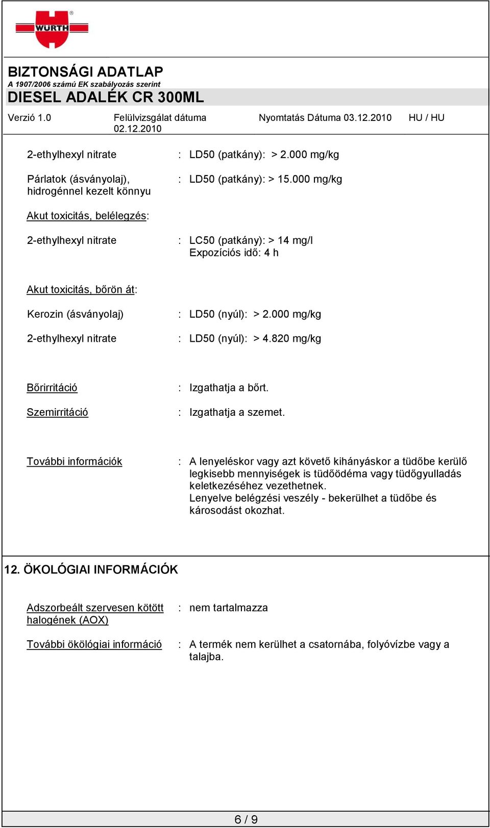 000 mg/kg : LD50 (nyúl): > 4.820 mg/kg Bőrirritáció Szemirritáció : Izgathatja a bőrt. : Izgathatja a szemet.