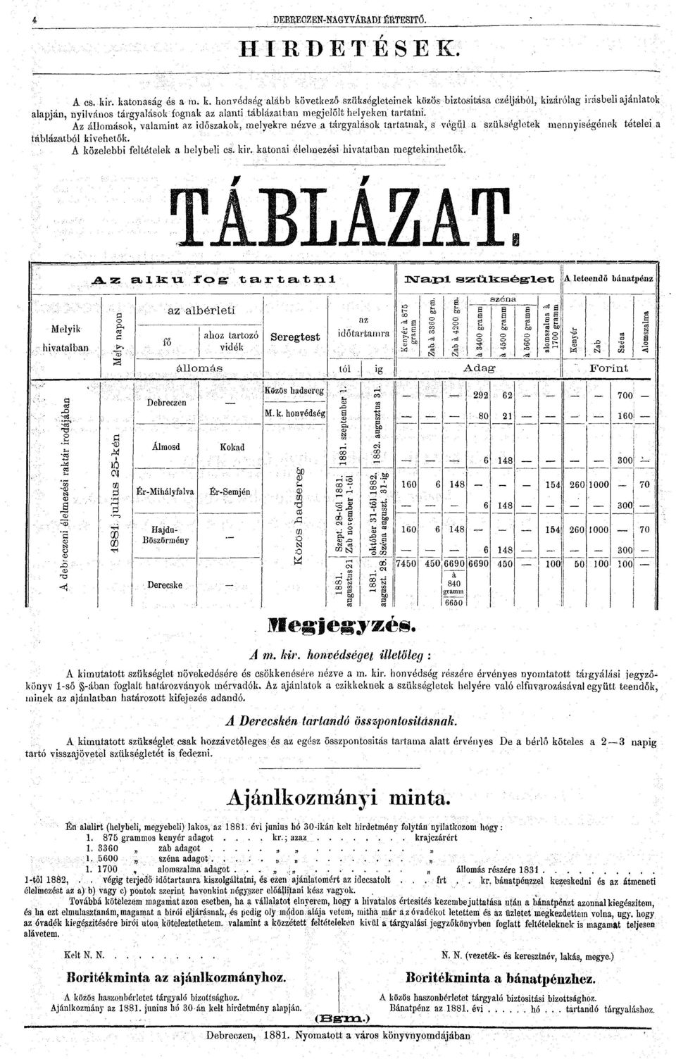 Az állmásk, valamint az időszakk, melyekre nézve a tárgyalásk tartatnak, s végűi a szükségletek mennyiségének tételei a táblázatból kivehetők. A közelebbi feltételek a helybeli cs. kir.