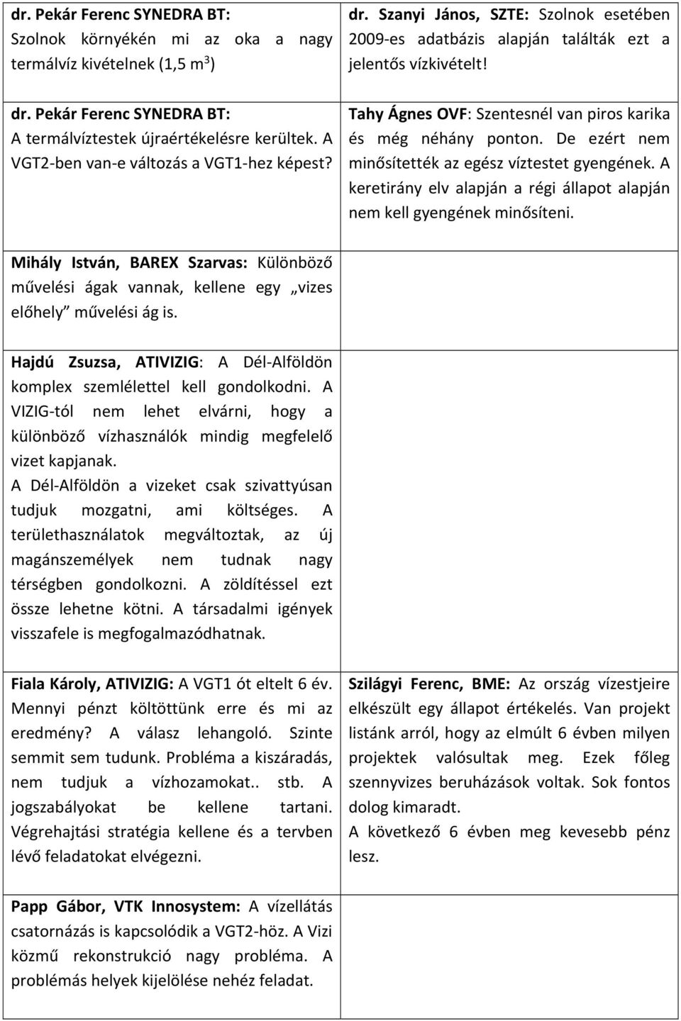 Tahy Ágnes OVF: Szentesnél van piros karika és még néhány ponton. De ezért nem minősítették az egész víztestet gyengének. A keretirány elv alapján a régi állapot alapján nem kell gyengének minősíteni.