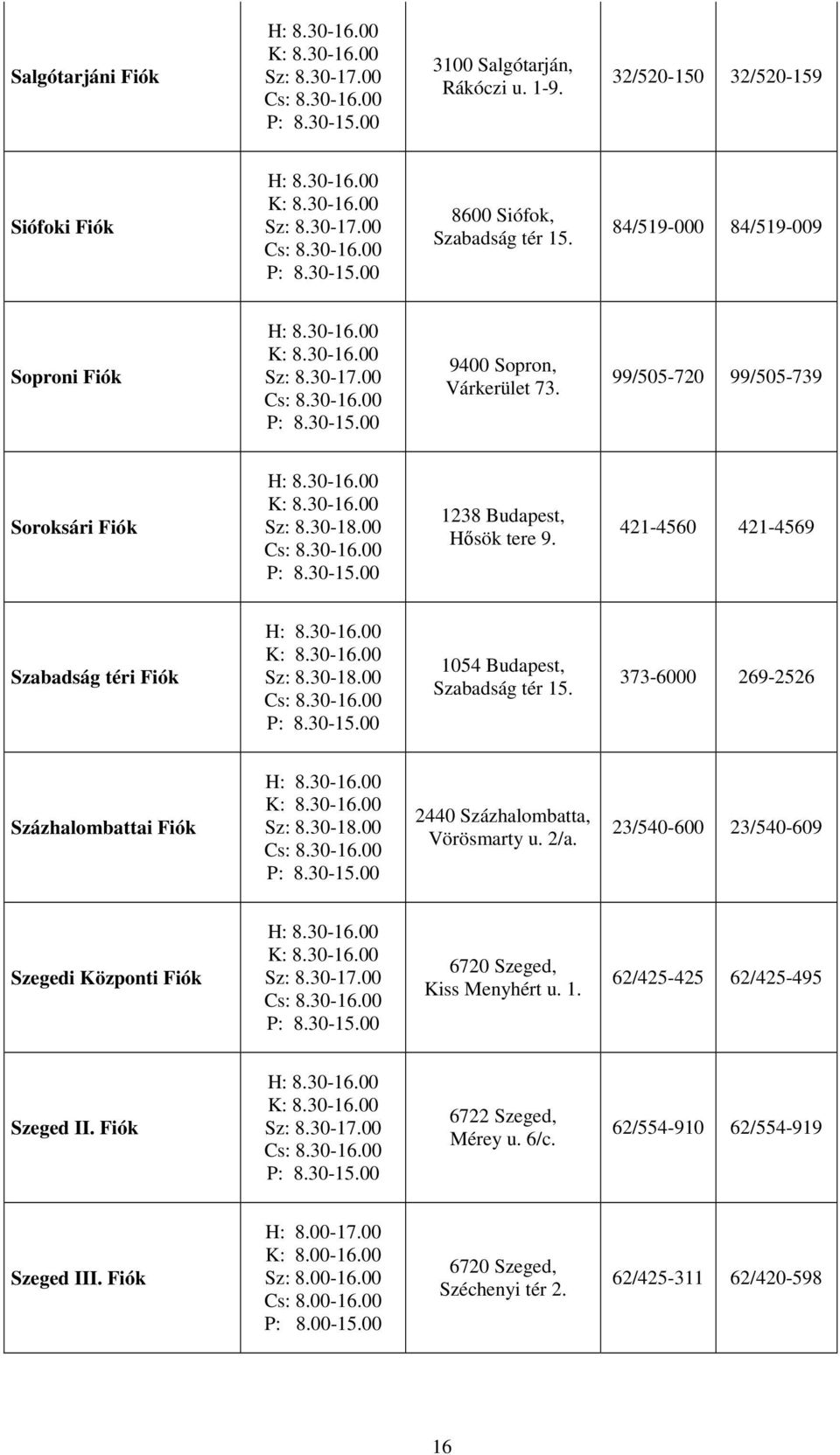 421-4560 421-4569 Szabadság téri Fiók 1054 Budapest, Szabadság tér 15. 373-6000 269-2526 Százhalombattai Fiók 2440 Százhalombatta, Vörösmarty u. 2/a.