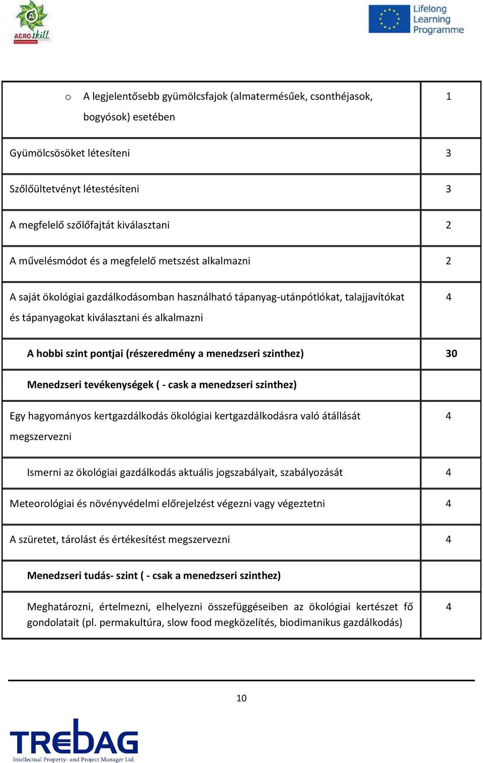 (részeredmény a menedzseri szinthez) 30 Menedzseri tevékenységek ( - cask a menedzseri szinthez) Egy hagyományos kertgazdálkodás ökológiai kertgazdálkodásra való átállását megszervezni 4 Ismerni az