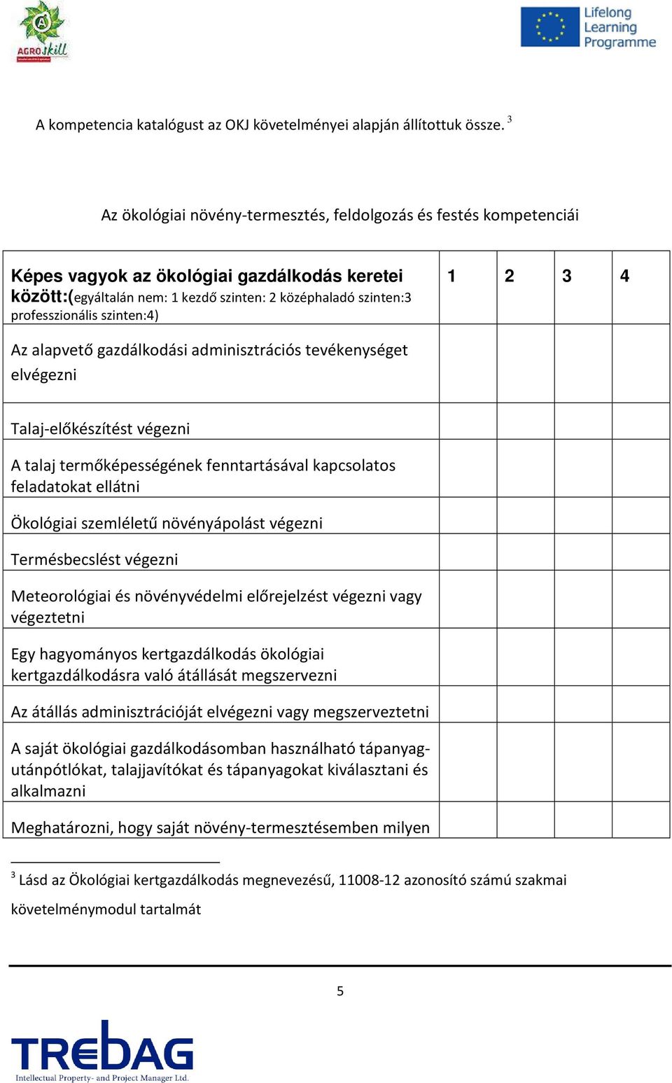 szinten:4) 1 2 3 4 Az alapvető gazdálkodási adminisztrációs tevékenységet elvégezni Talaj-előkészítést végezni A talaj termőképességének fenntartásával kapcsolatos feladatokat ellátni Ökológiai