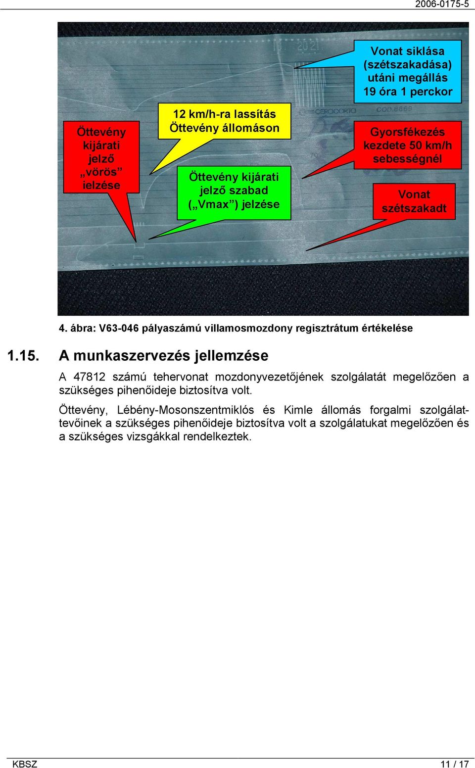 A munkaszervezés jellemzése A 47812 számú tehervonat mozdonyvezetőjének szolgálatát megelőzően a szükséges pihenőideje biztosítva volt.