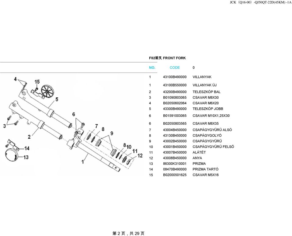 43004B450000 CSAPÁGYGYŰRŰ ALSÓ 8 43130B450000 CSAPÁGYGOLYÓ 9 43002B450000 CSAPÁGYGYŰRŰ 10 43001B450000 CSAPÁGYGYŰRŰ FELSŐ 11