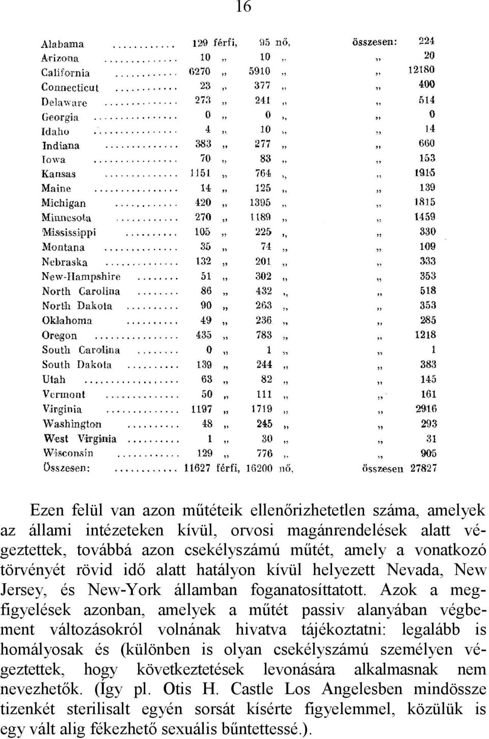 Azok a megfigyelések azonban, amelyek a műtét passiv alanyában végbement változásokról volnának hivatva tájékoztatni: legalább is homályosak és (különben is olyan csekélyszámú