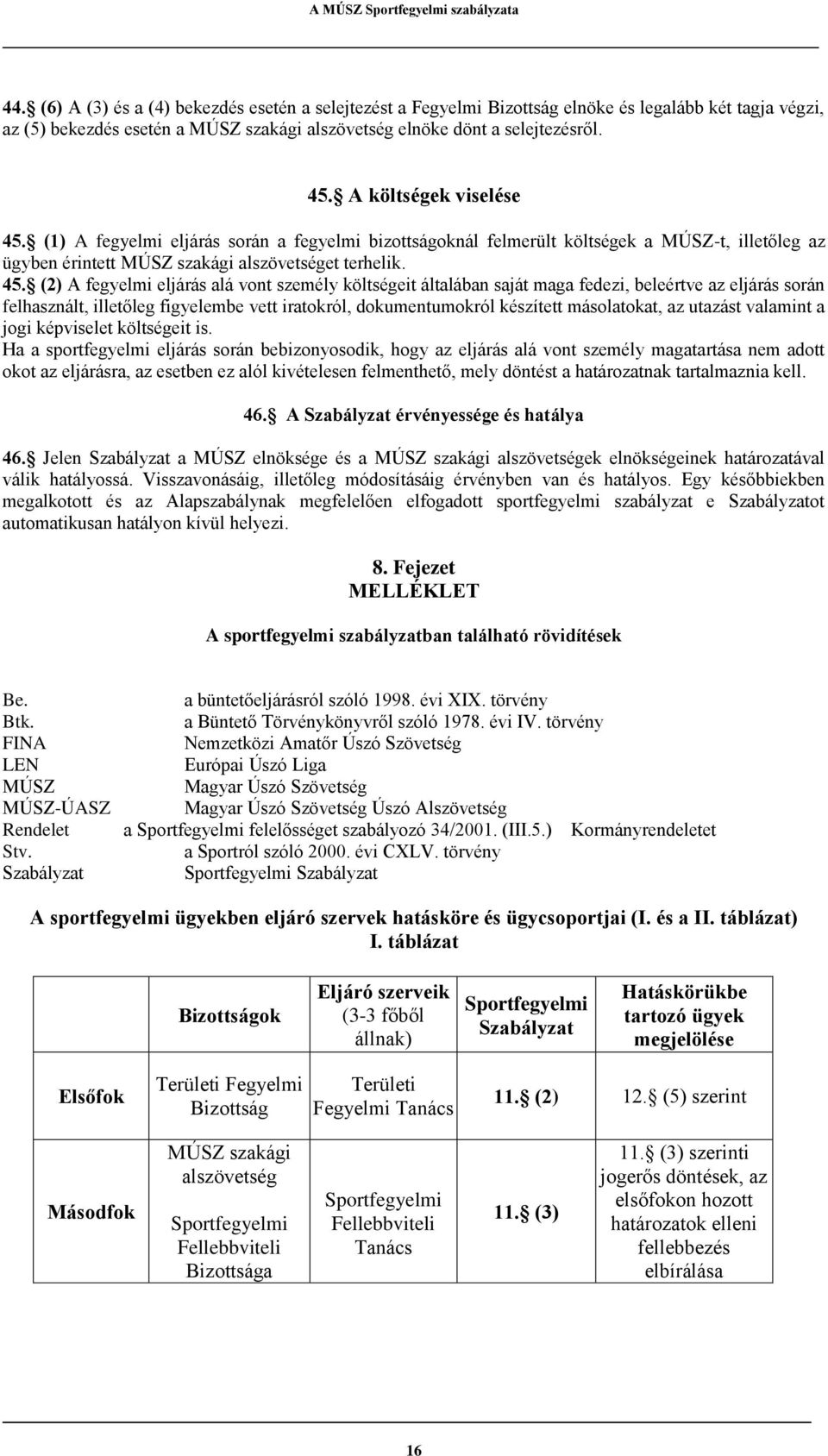 (1) A fegyelmi eljárás során a fegyelmi bizottságoknál felmerült költségek a MÚSZ-t, illetőleg az ügyben érintett MÚSZ szakági alszövetséget terhelik. 45.