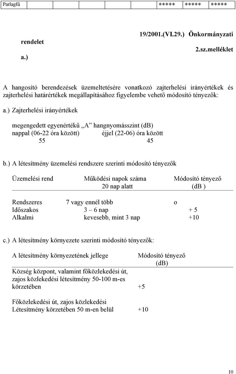 ) Zajterhelési irányértékek megengedett egyenértékű A hangnyomásszint (db) nappal (06-22 óra között) éjjel (22-06) óra között 55 45 b.