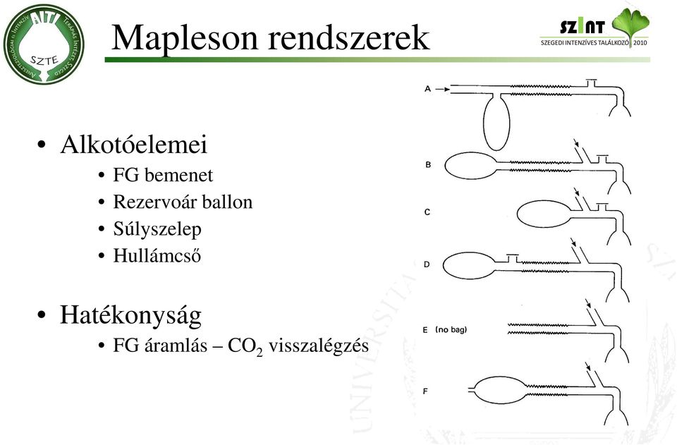 Rezervoár ballon Súlyszelep