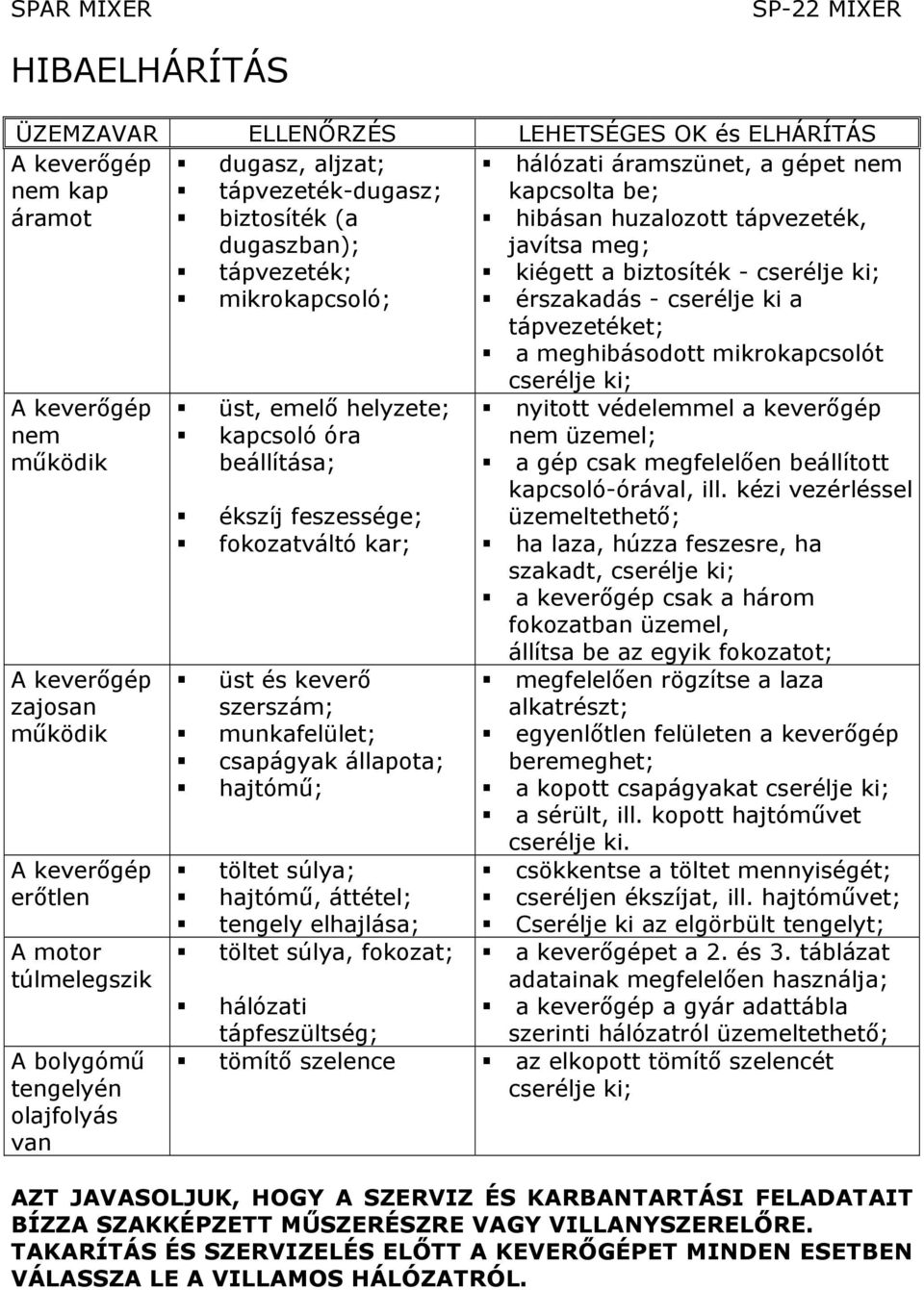 SP-22 ÉLELMISZERIPARI KEVERŐGÉP. A garanciális feltételeket és gépkönyvet a  beüzemelés előtt feltétlenül olvassa el! - PDF Ingyenes letöltés