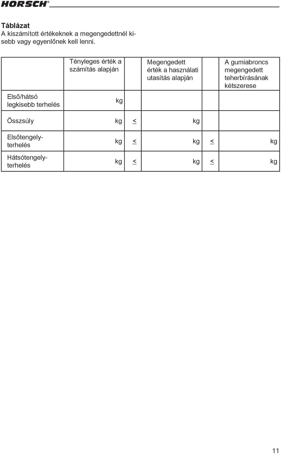 érték a használati utasítás alapján A gumiabroncs megengedett teherbírásának