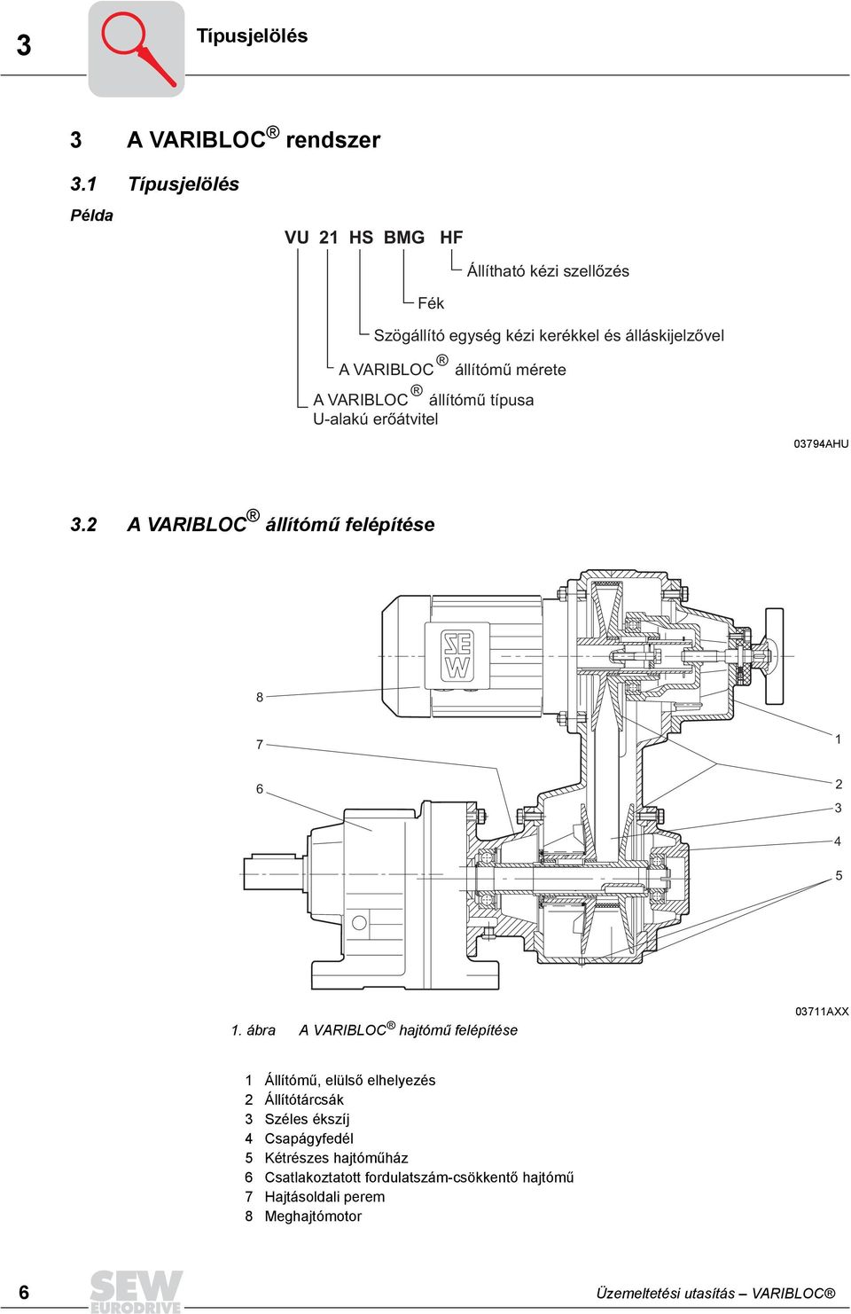 mérete A VARIBLOC állítómû típusa U-alakú erõátvitel 03794AHU 3.2 A VARIBLOC állítómű felépítése 8 7 1 6 2 3 4 5 1.