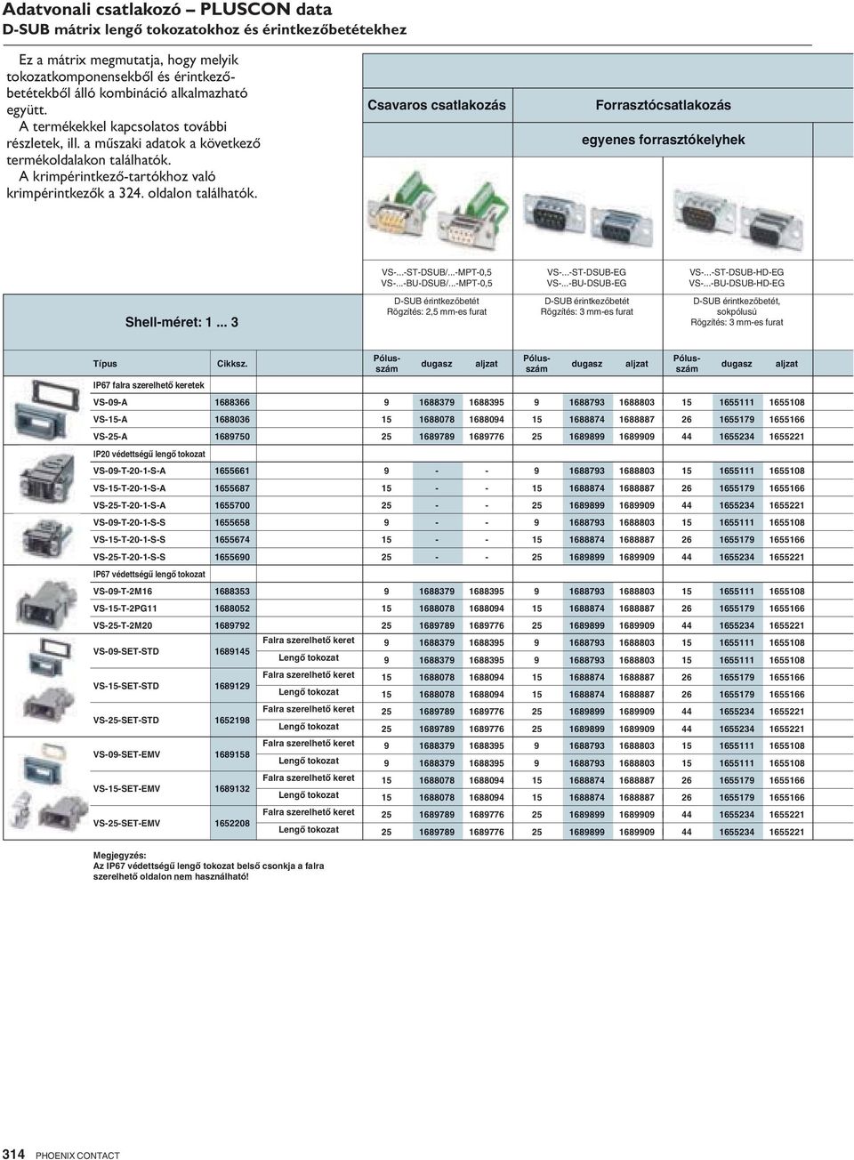 Csavaros csatlakozás Forrasztócsatlakozás egyenes forrasztókelyhek VS...STDSUB/...MPT0,5 VS...BUDSUB/...MPT0,5 VS...STDSUBEG VS...BUDSUBEG VS...STDSUBHDEG VS...BUDSUBHDEG Shellméret: 1.