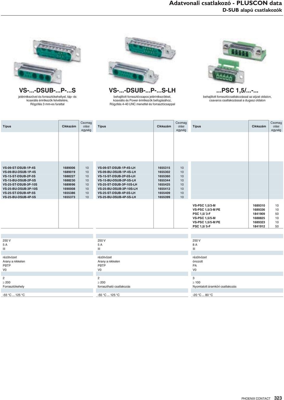 .. behajlított forrasztócsatlakozással az oldalon, csavaros csatlakozással a oldalon VS09STDSUB1P4S 1689006 10 VS09STDSUB1P4SLH 1655315 10 VS09BUDSUB1P4S 1689019 10 VS09BUDSUB1P4SLH 1655302 10