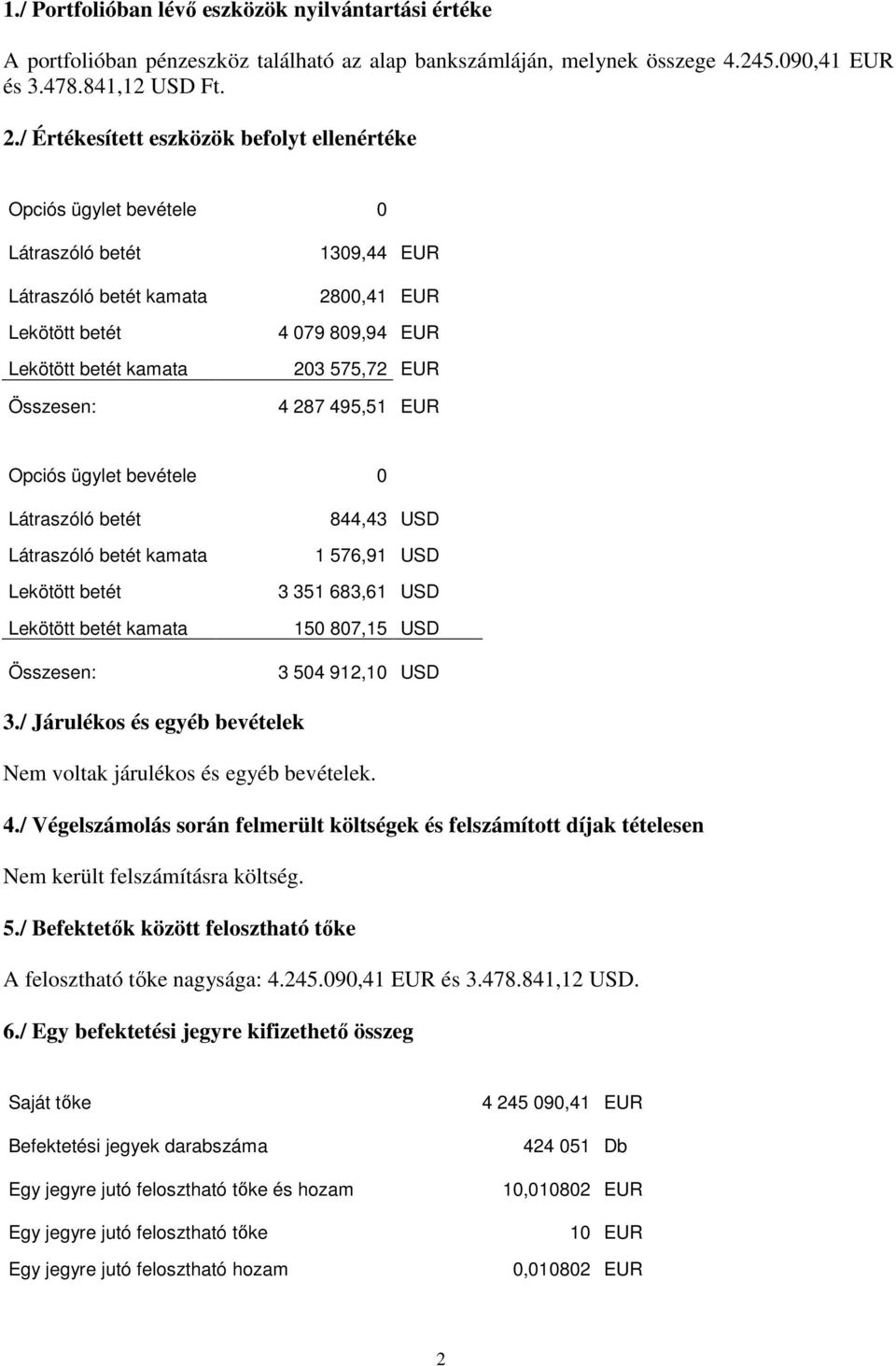 203 575,72 EUR 4 287 495,51 EUR Opciós ügylet bevétele 0 Látraszóló betét Látraszóló betét kamata Lekötött betét Lekötött betét kamata Összesen: 844,43 USD 1 576,91 USD 3 351 683,61 USD 150 807,15