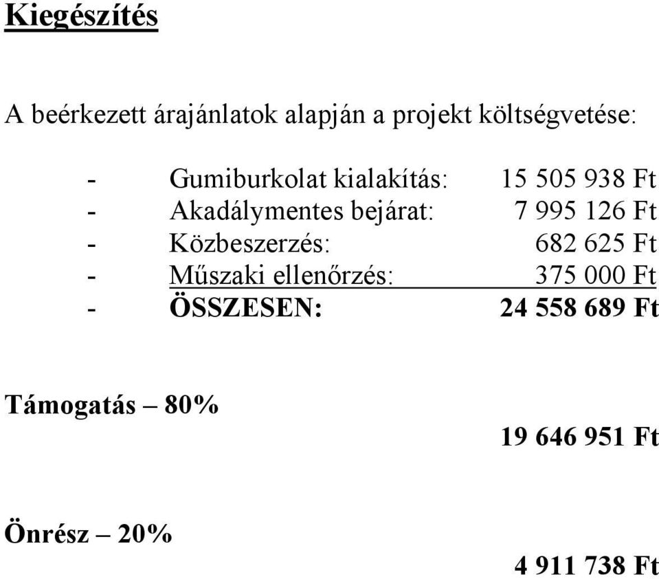 126 Ft - Közbeszerzés: 682 625 Ft - Műszaki ellenőrzés: 375 000 Ft -