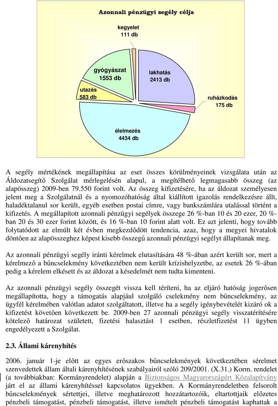 Az összeg kifizetésére, ha az áldozat személyesen jelent meg a Szolgálatnál és a nyomozóhatóság által kiállított igazolás rendelkezésre állt, haladéktalanul sor került, egyéb esetben postai címre,