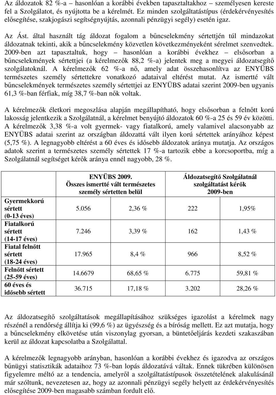 által használt tág áldozat fogalom a bűncselekmény sértettjén túl mindazokat áldozatnak tekinti, akik a bűncselekmény közvetlen következményeként sérelmet szenvedtek.