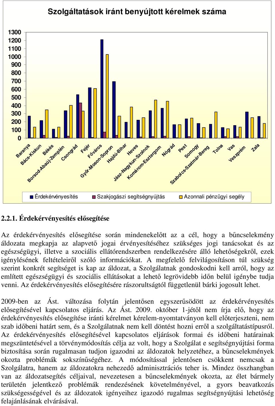 Érdekérvényesítés elősegítése Az érdekérvényesítés elősegítése során mindenekelőtt az a cél, hogy a bűncselekmény áldozata megkapja az alapvető jogai érvényesítéséhez szükséges jogi tanácsokat és az