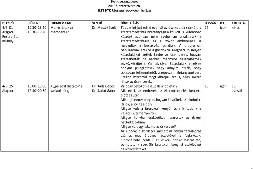 A különböző kőzetek azonban nem egyformán alkalmasak a 12 igen nincs műhely szerszámkészítésre és a kőkor embereinek is megvoltak a beszerzési gondjaik. A programon bepillantunk ezekbe a gondokba.