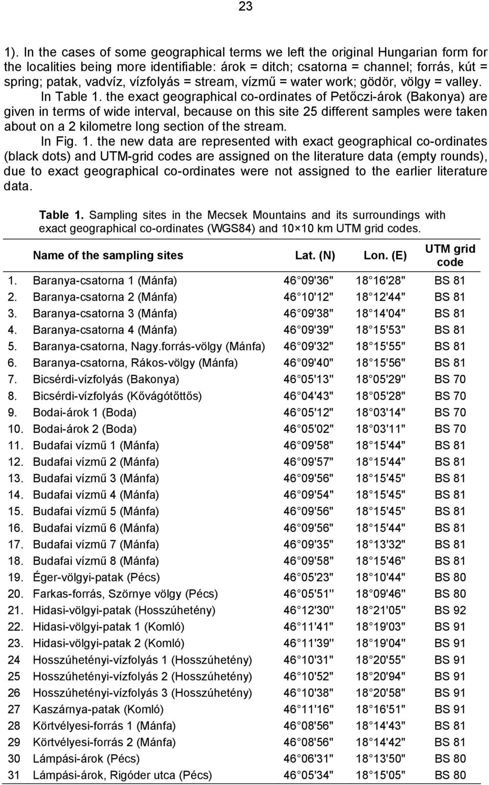 vízfolyás = stream, vízmű = water work; gödör, völgy = valley. In Table 1.