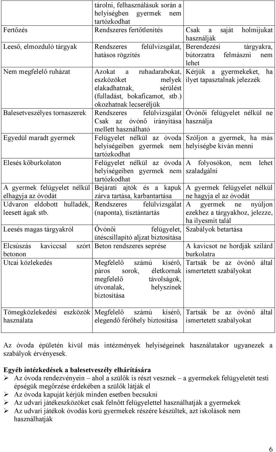 elakadhatnak, sérülést (fulladást, bokaficamot, stb.