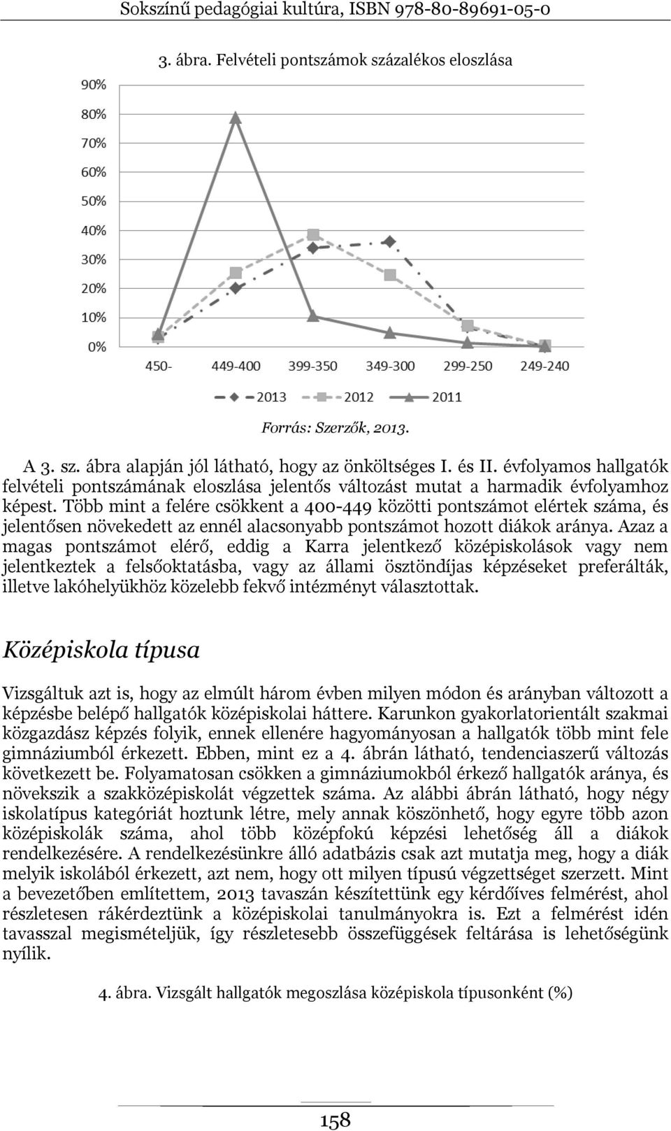 Több mint a felére csökkent a 400-449 közötti pontszámot elértek száma, és jelentősen növekedett az ennél alacsonyabb pontszámot hozott diákok aránya.