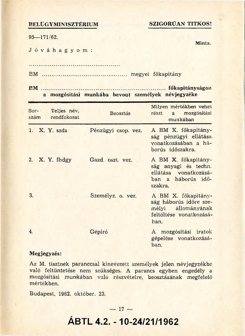 X. Y. fhdgy Gazd. oszt. vez. 3. Személyz. o. vez. 4. Gépíró Megjegyzés: A BM X. fők apitány ság pénzügyi ellátása, vonatkozásában a h á borús időszakra. A BM X. fő kap itány ság anyagi és techn.